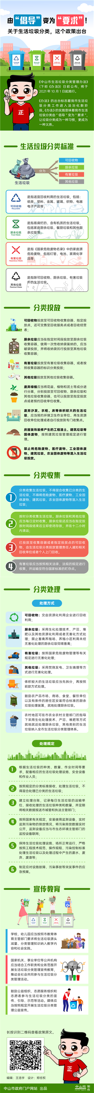 《博彩平台排名生活垃圾分类管理办法》政策解读图文版.png