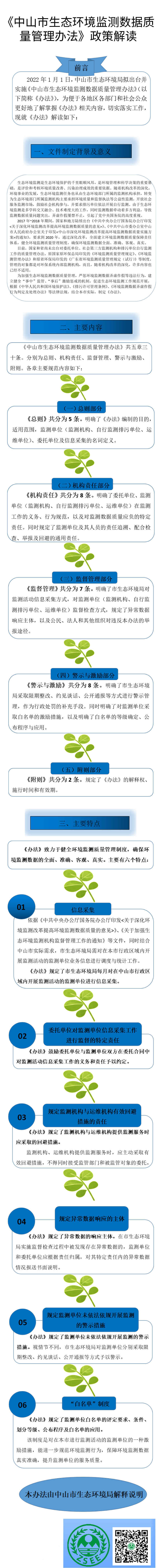 《博彩平台排名监测数据质量管理办法》图文解读.png