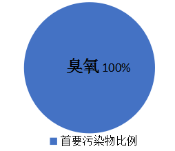 20220702.png