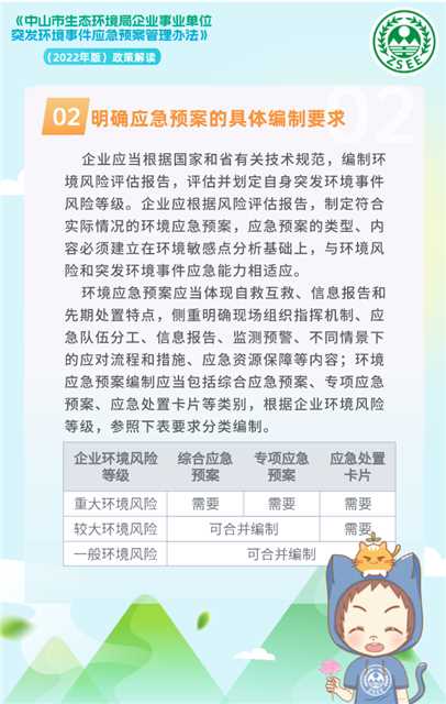 政策解读②.png