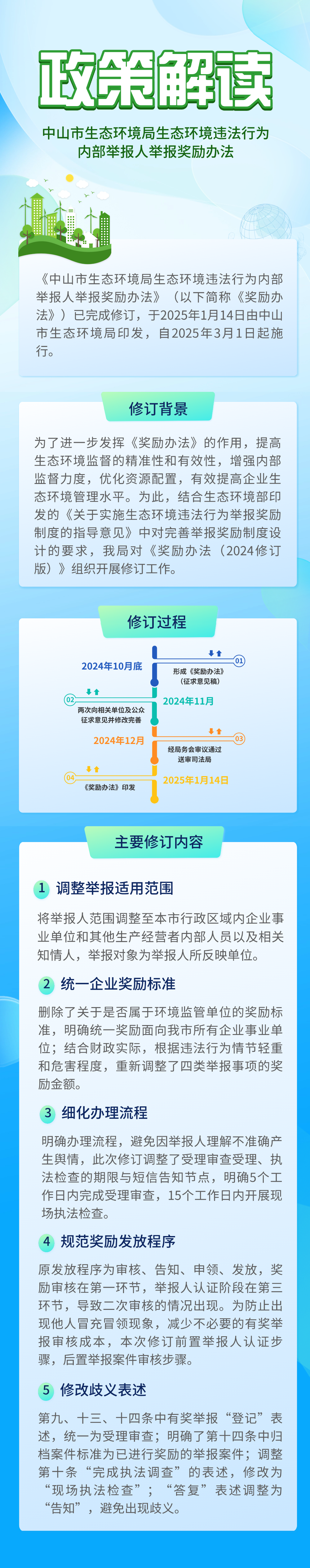 附件3《正规博彩平台排名生态环境违法行为内部举报人举报励办法》多媒体解读材料.png