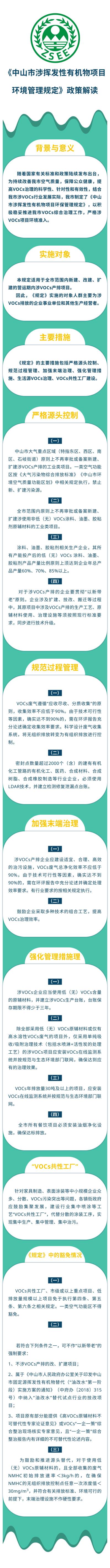 《正规博彩平台排名涉挥发性有机物项目环保管理》政策解读.jpg