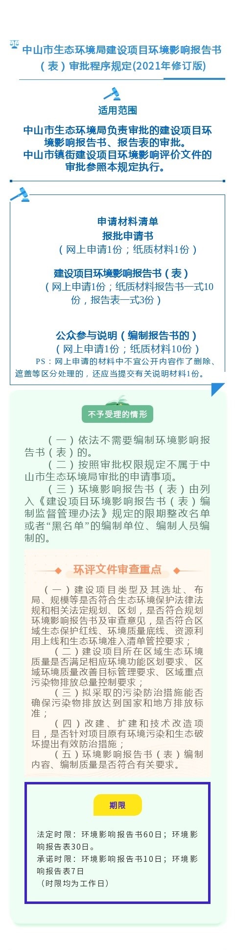 《正规博彩平台排名建设项目环境影响报告书（表）审批程序规定(2021年修订版) 》政策解读（图文版）.jpg